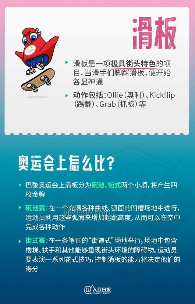 高难度奥运项目变身大众日常运动的实用指南